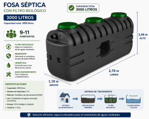 Fosa séptica 3000 litros con filtro biológico 9-11 habitantes